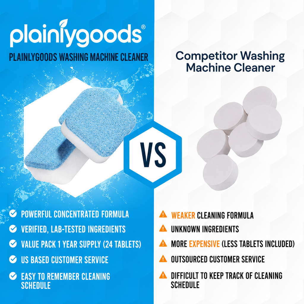 Plainlygoods Washing Machine Cleaner Tablets – Deep Clean, Deodorize & Refresh, 12 Count