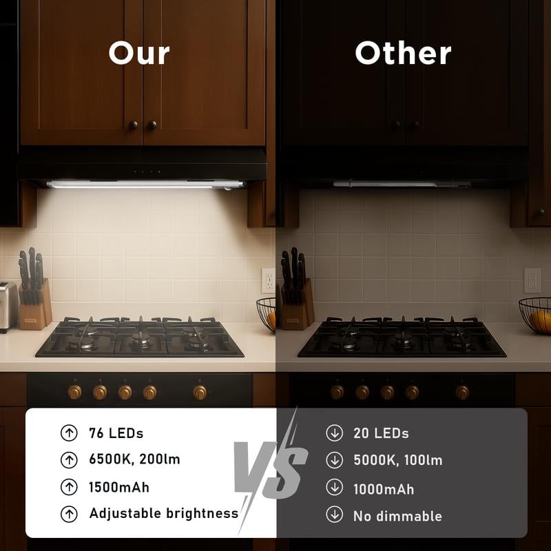 Last Day Promotion!💡Punch-free Smart Sensor Magnetic Rechargeable LED Lights✨
