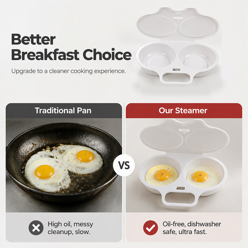 🔥Microwave Egg Poacher – Dual-Cavity Steamer, Rapid Heating, Non-Stick PP – Ideal for Home, Office & Travel!